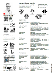 Curriculum Vitae